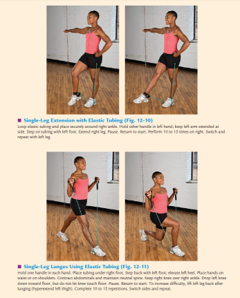 From “Exercise for Special Populations” 2nd edition: Exercise for People with MS